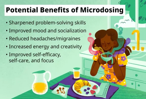 Microdosing Mushrooms: Unlock Your Potential